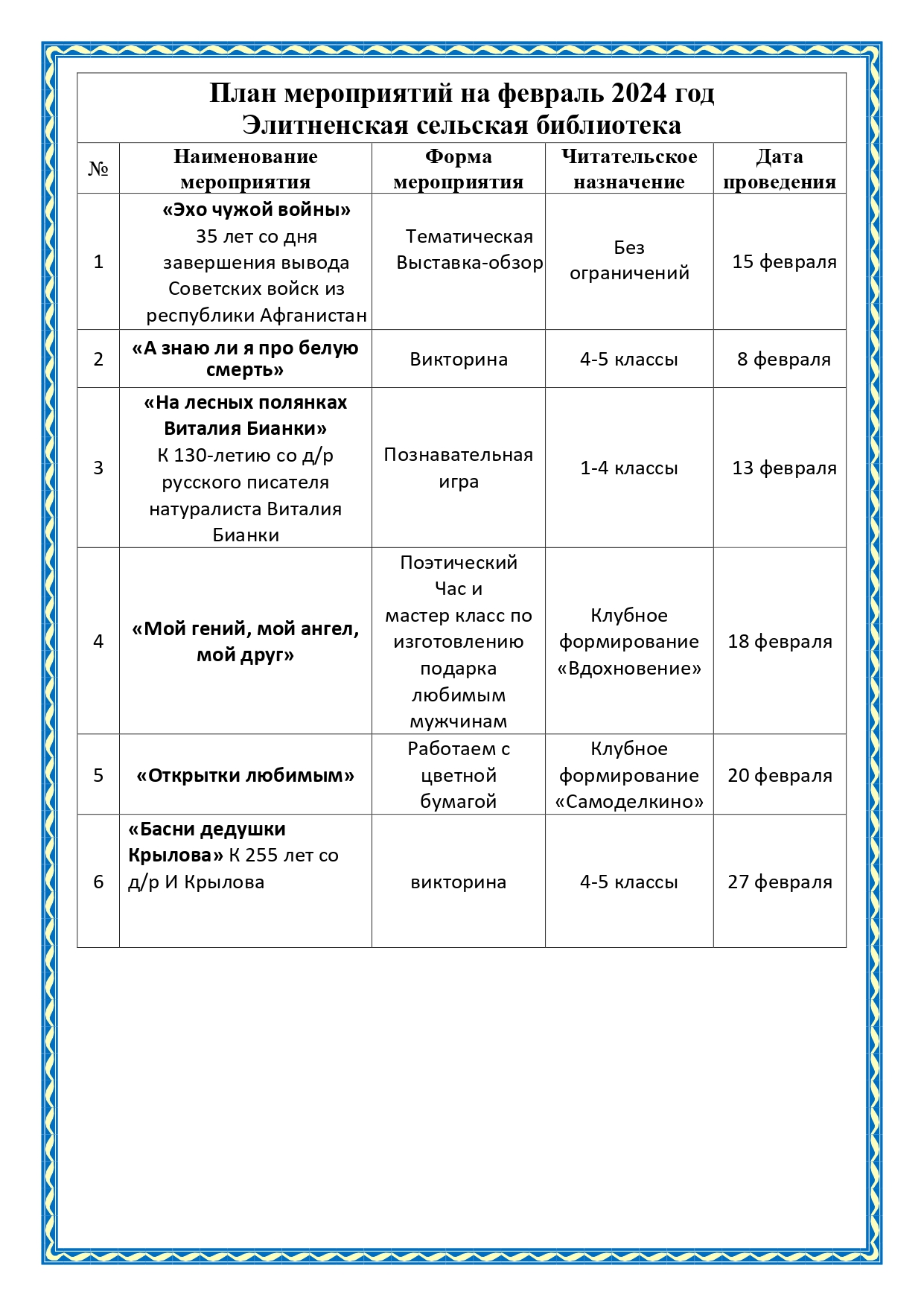 plan raboti 2023.02 bibk2