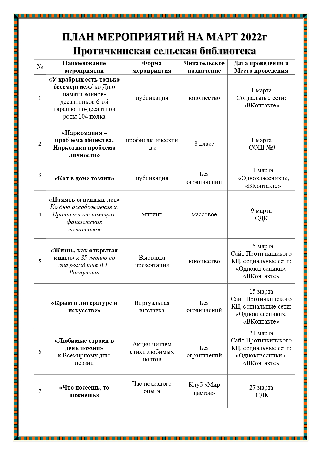 plan raboti 2022.03 2