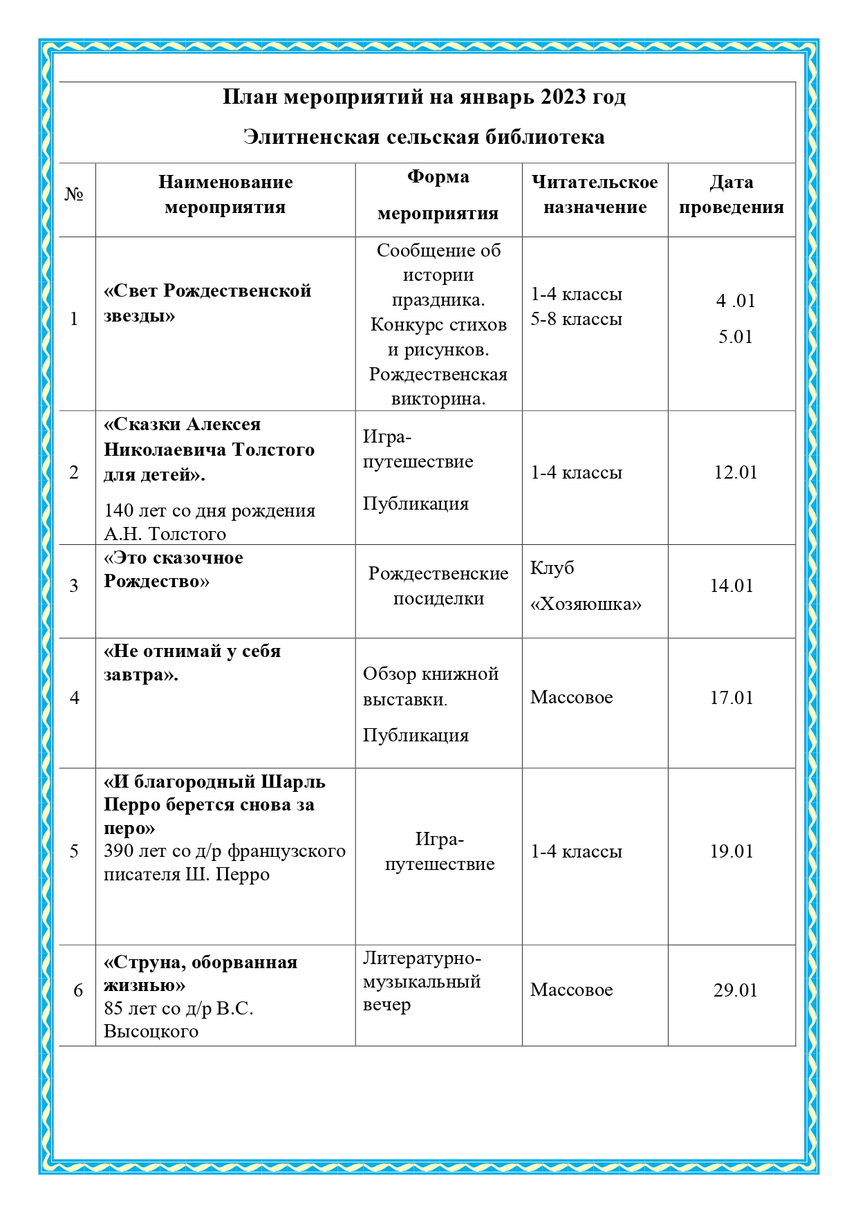 plan 2023.01