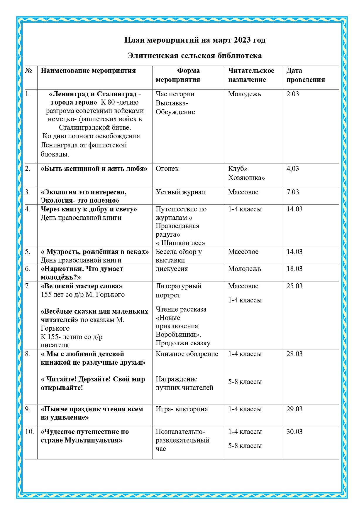 plan 2023.02