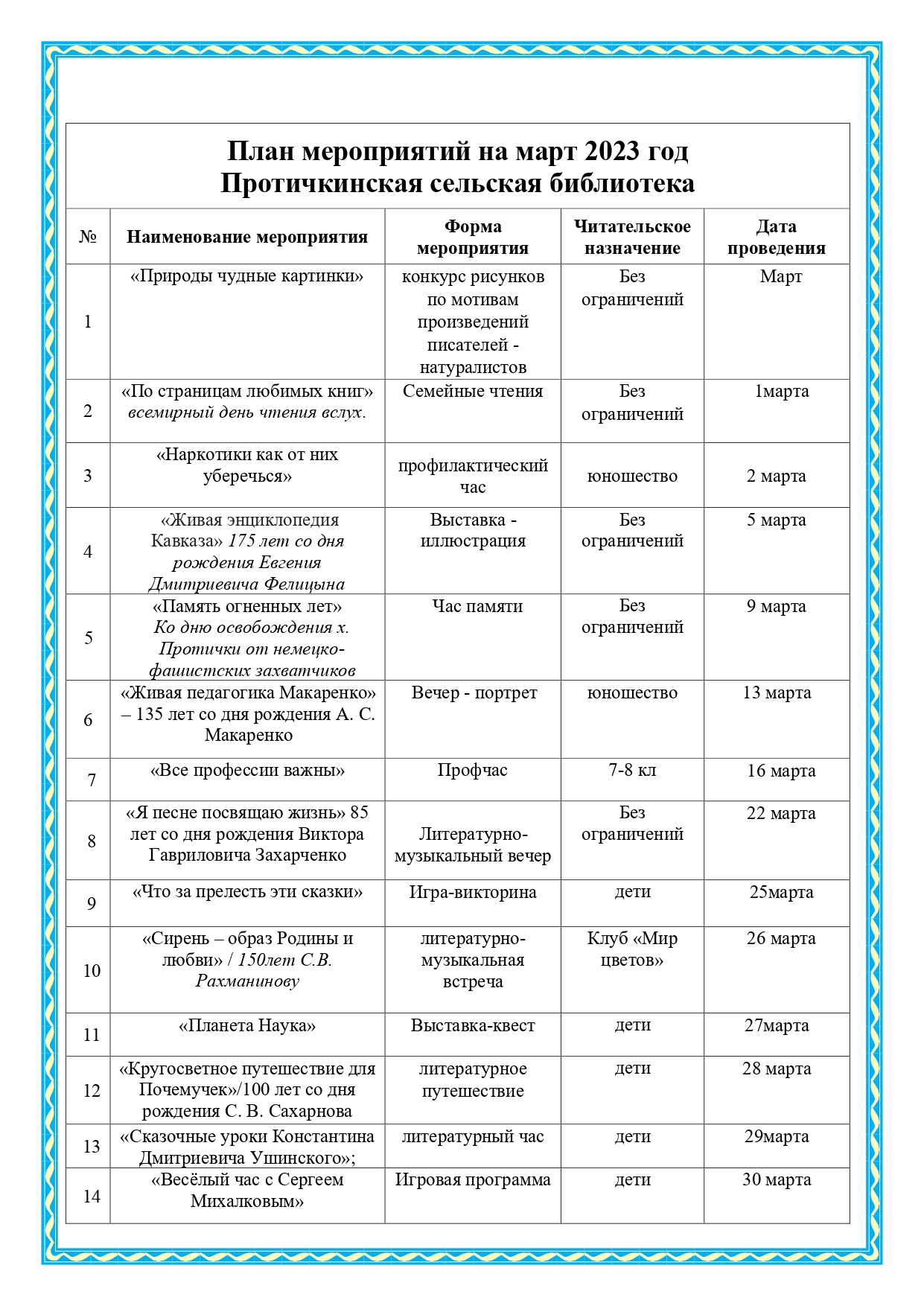 plan 2023.03